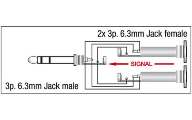DAP Audio XGA20 - Jack Macho stereo > 2 x Jack Hembra